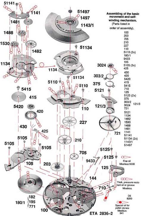 omega seamaster parts diagram